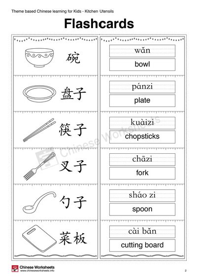 https://www.chineseworksheets.info/wp-content/uploads/2020/04/theme_kitchen_2.jpg
