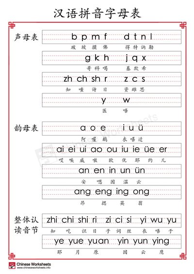 Chinese Vocabulary Worksheet Pack printable (Download Now) 